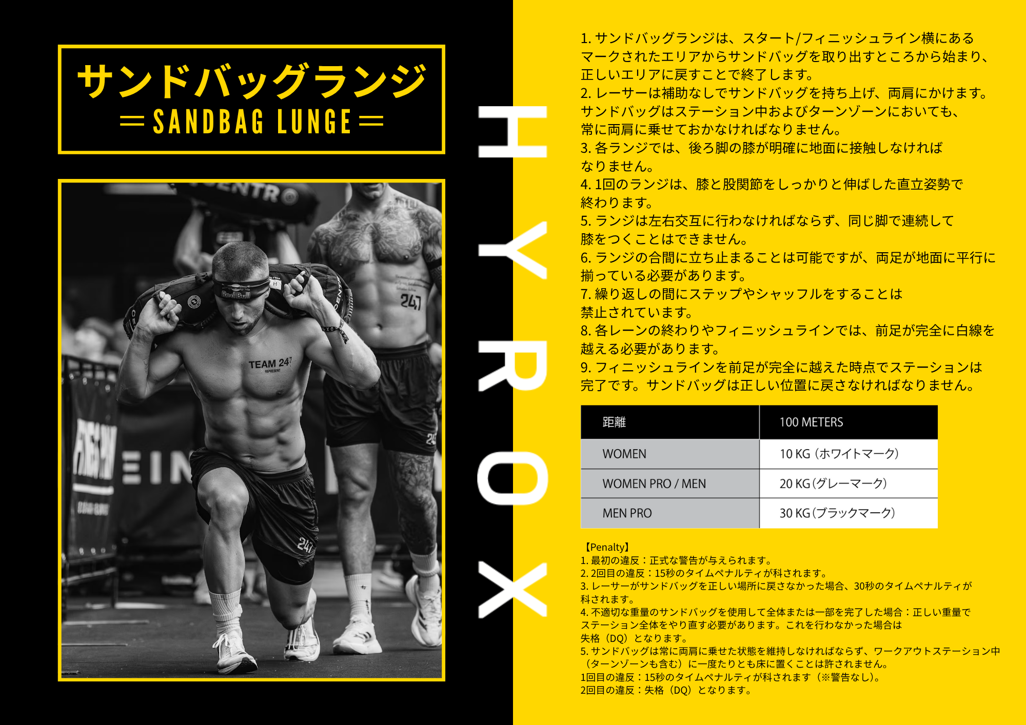 Sandbag Lunges