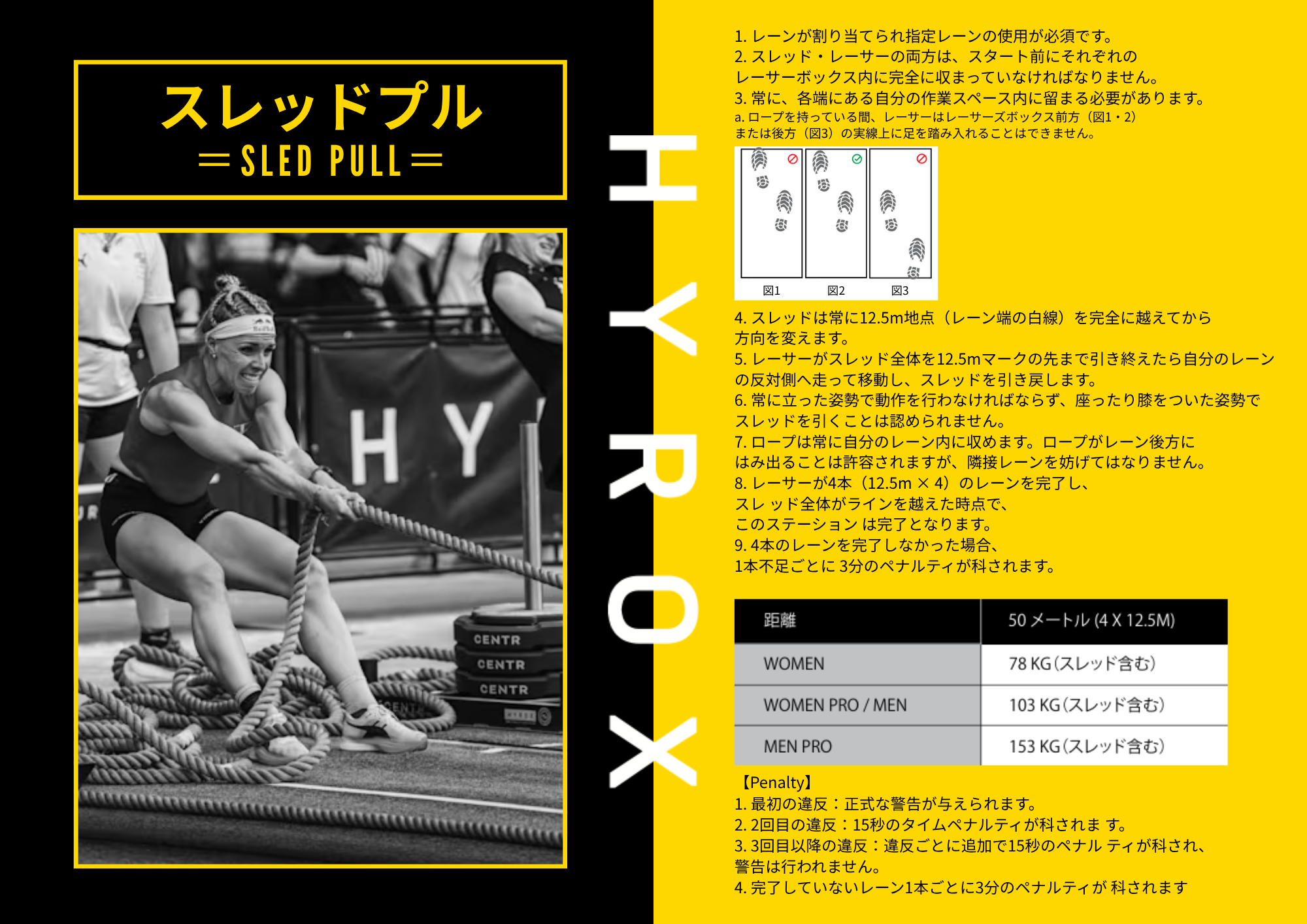 Sled Pull
