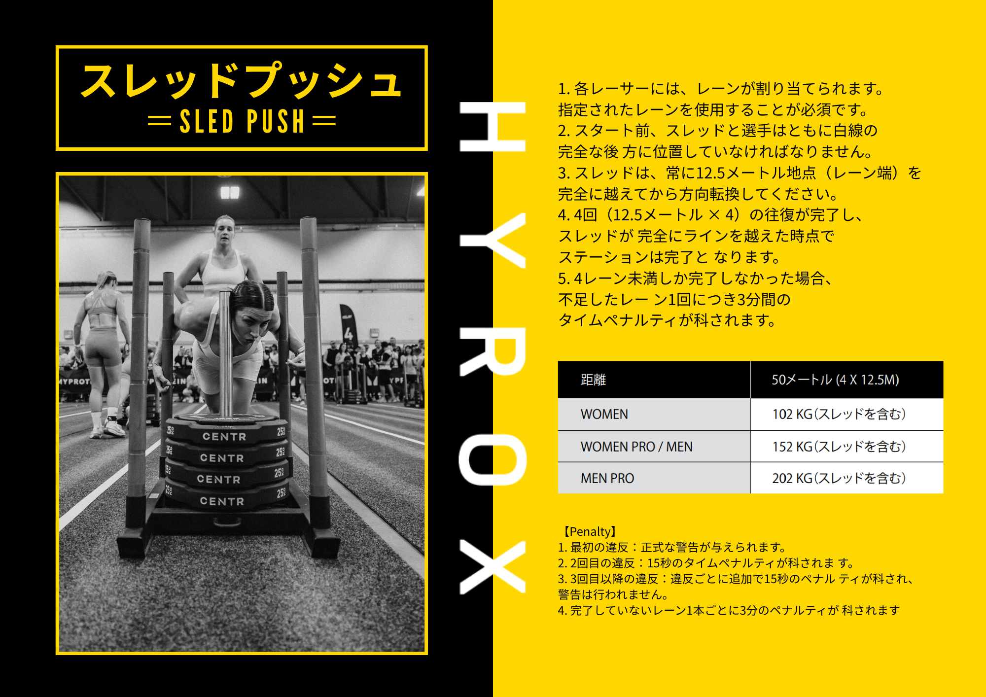Sled Push