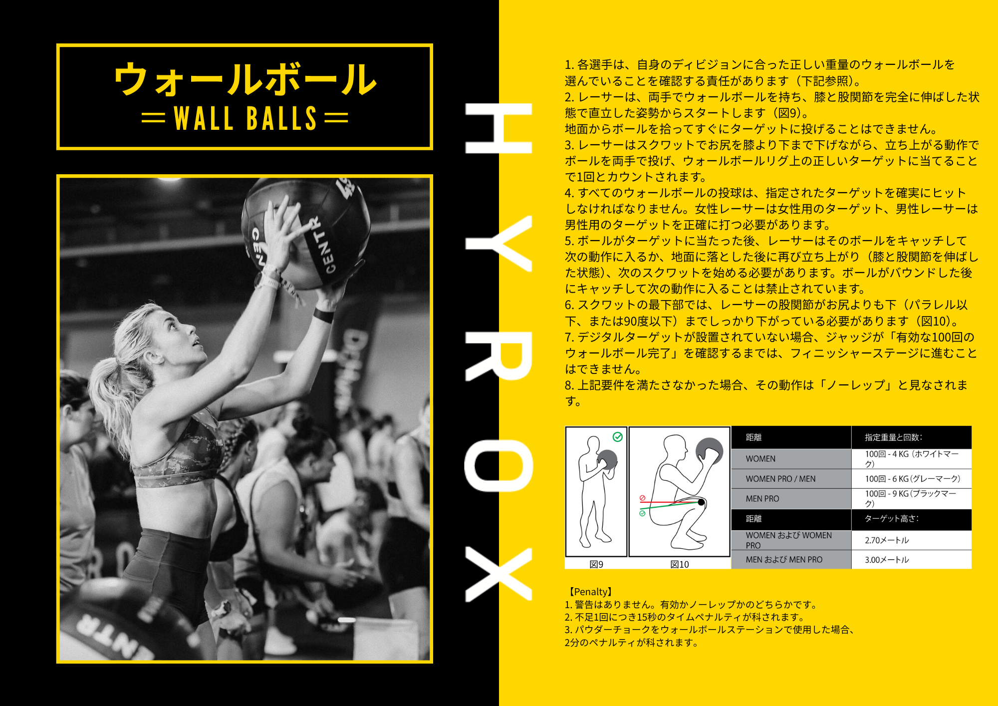 Wall Balls